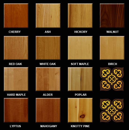 Types Of Wood Used For Furniture